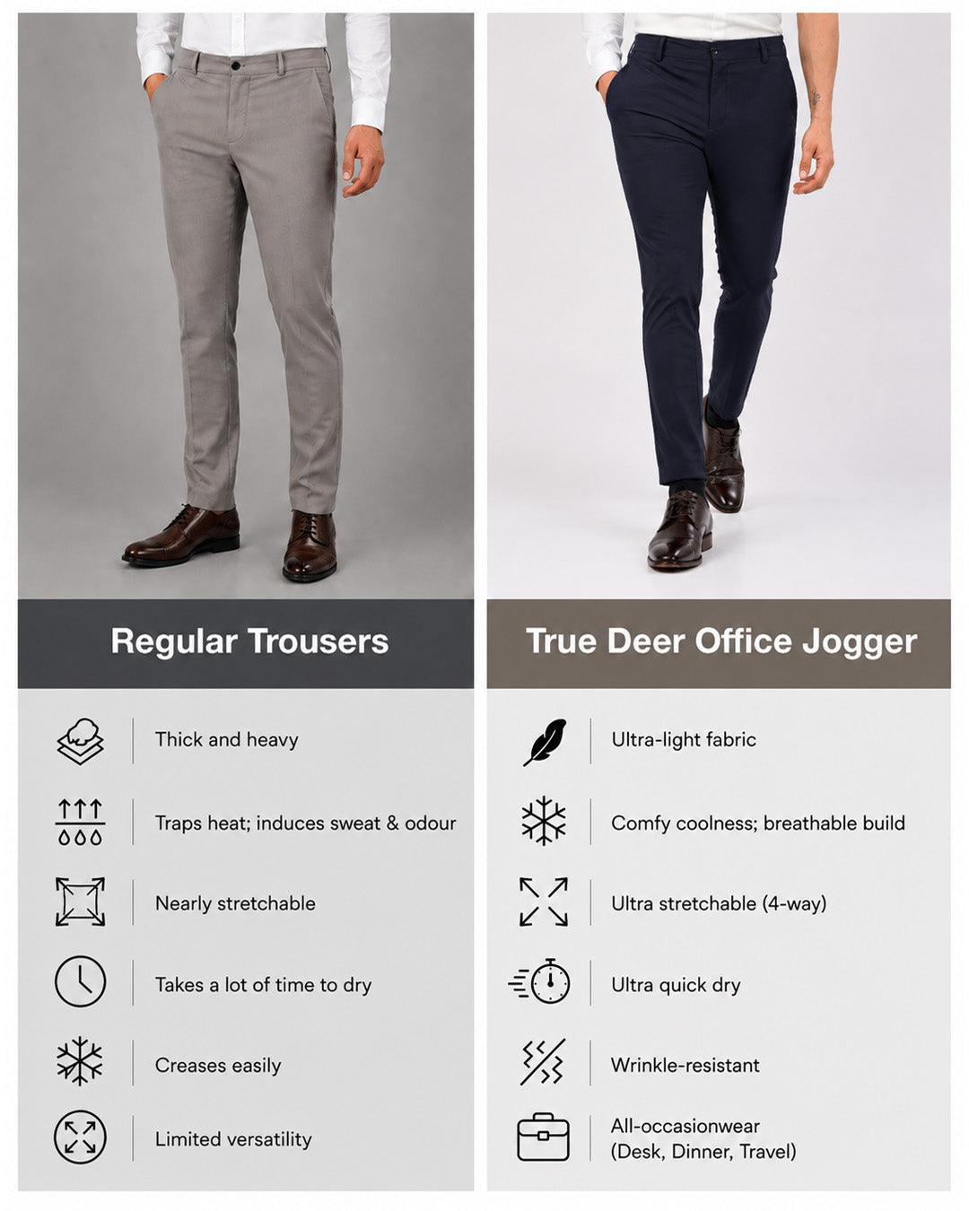 Navy - Power Stretch All Mode Pants