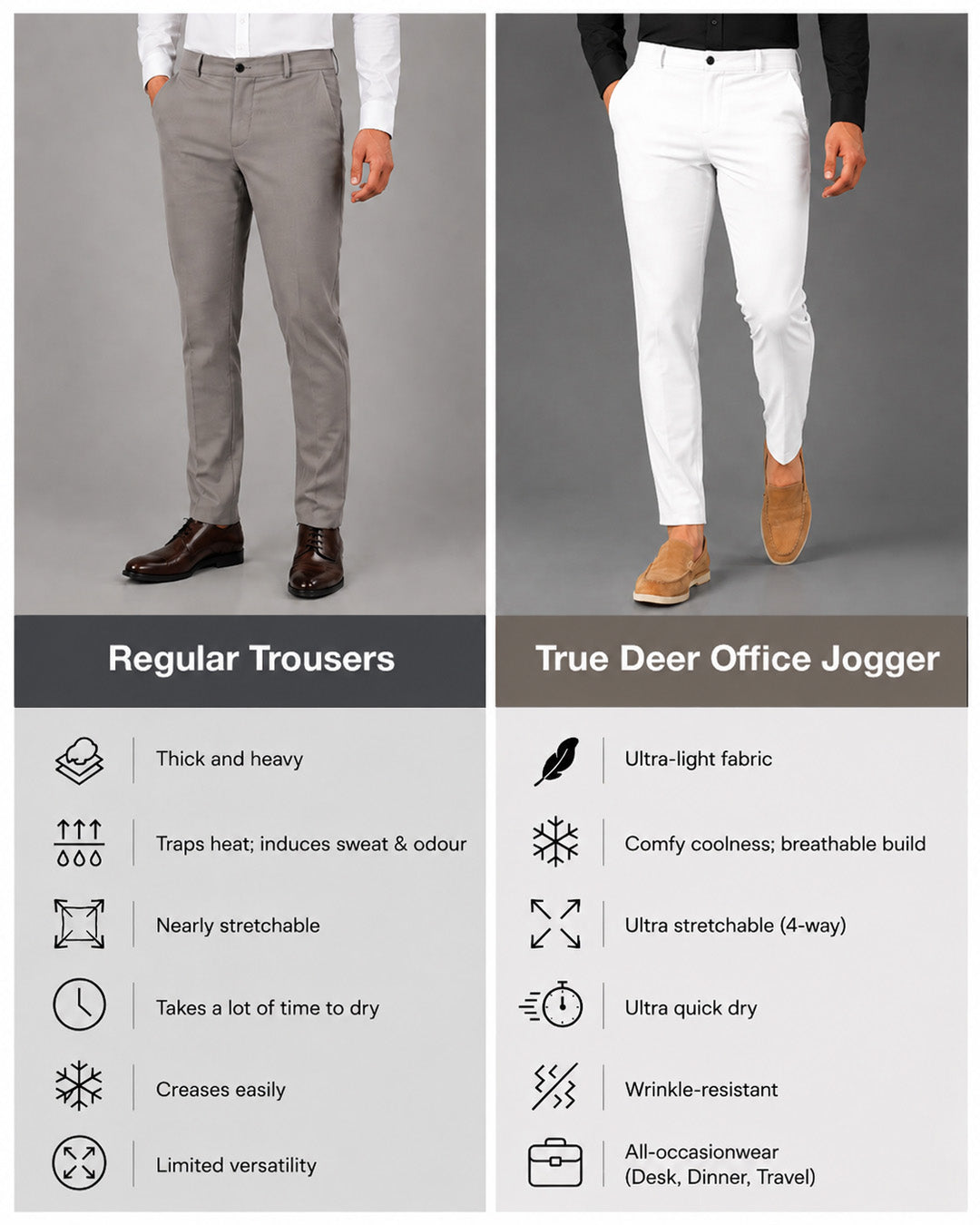 White - Power Stretch All Mode Pants