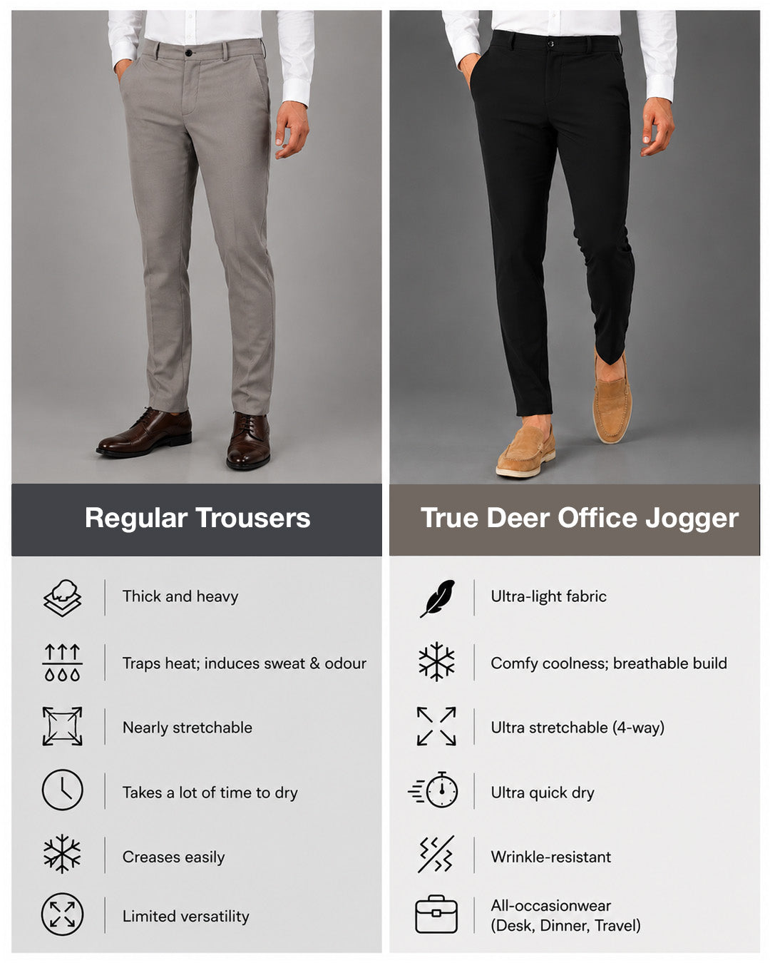 Black - Power Stretch All Mode Pants